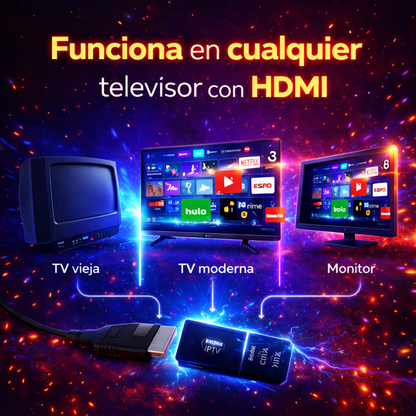 Convierte tu TV vieja en un Smart TV en segundos con el fire tv